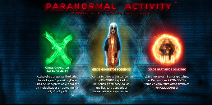 Tragamonedas Paranormal Activity 2020